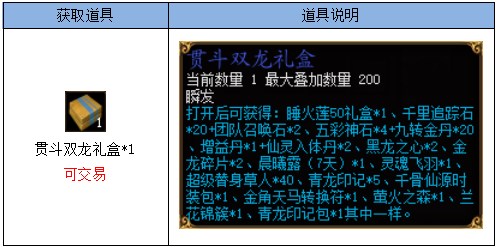 蜀门巅峰5区①组贯斗双龙礼盒